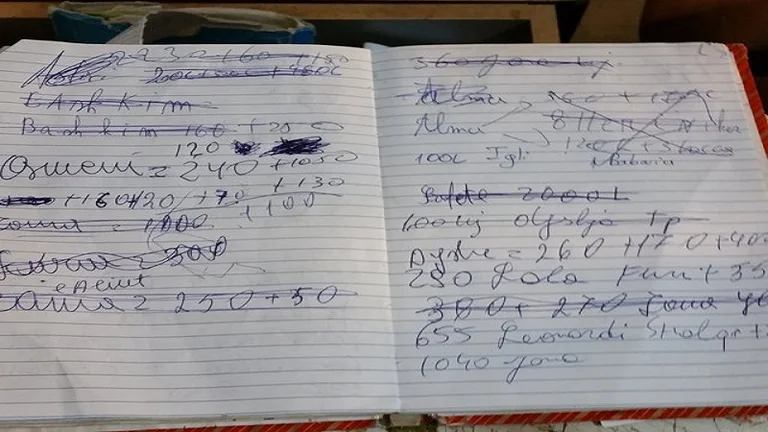 Rasti i pazakontë: I panjohuri ua paguan fshehtas borxhet gjithë fshatit