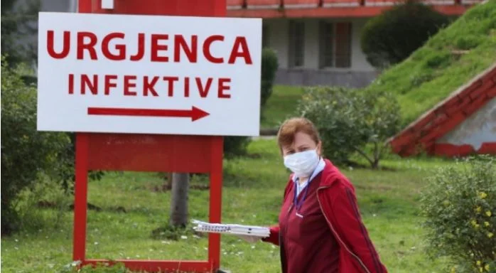 6 dead and 146 new cases with Ovid 19 in Albania
