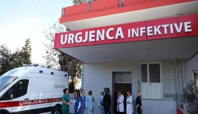 Tres víctimas y 141 nuevos casos con Individual-19 en Albania