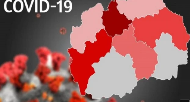 9 victimes et 137 nouveaux cas avec Ovid 19 dans le nord de la Macédoine