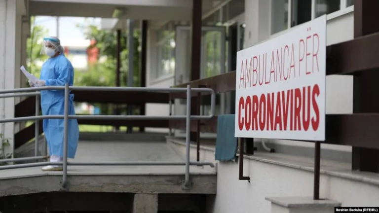 2 mijë e 600 raste aktive me Coronavirus në Kosovë