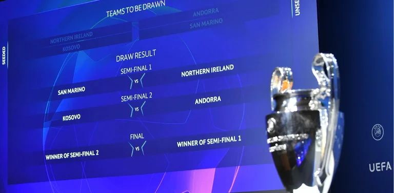 These are the teams Kosovo champion can face in CL