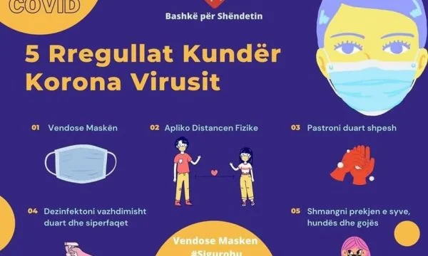 KPS IK: Estas son las cinco reglas estrictas para la lucha de David-19