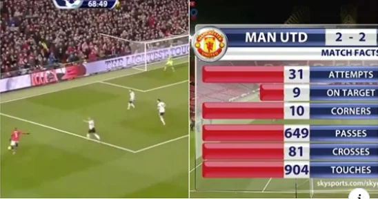 When Man United made 81pm in a match he couldn't even win