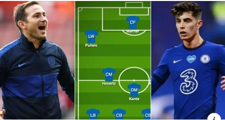 Chelsea's potential formation for next season is seriously impressive