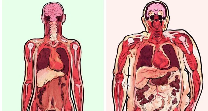 Doctors warn these 5 risks causing fats in the womb