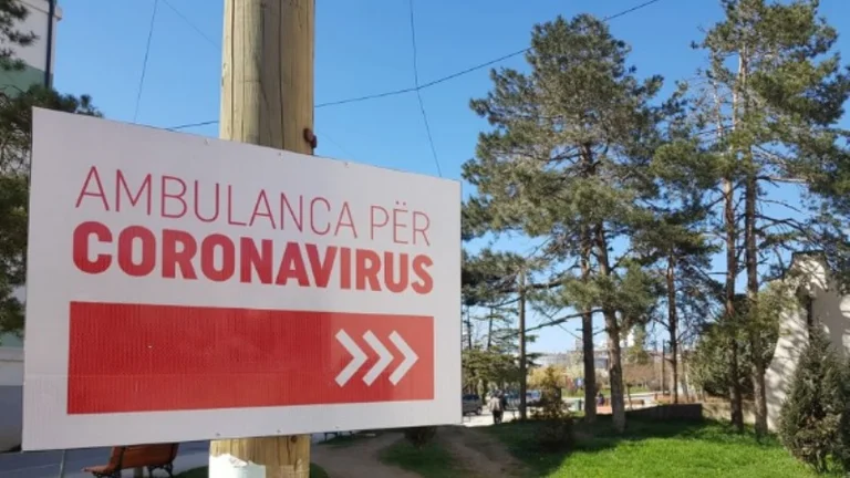 Bilanci i koronavirusit në Kosovë: 1,047 të shëruar por 1,086 raste aktive