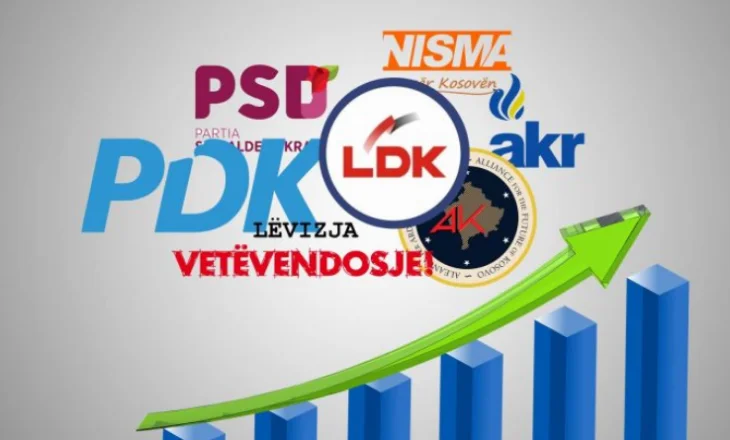 Nga grupi Troja, te aktorët e famshëm dhe familja Geci: Përçarjet që i bëri politika ditore për pak muaj