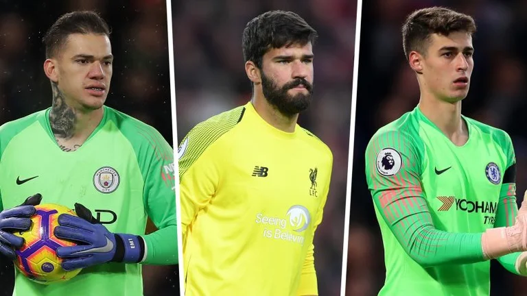 An Albanian among 20 most valuable goalkeepers in the world