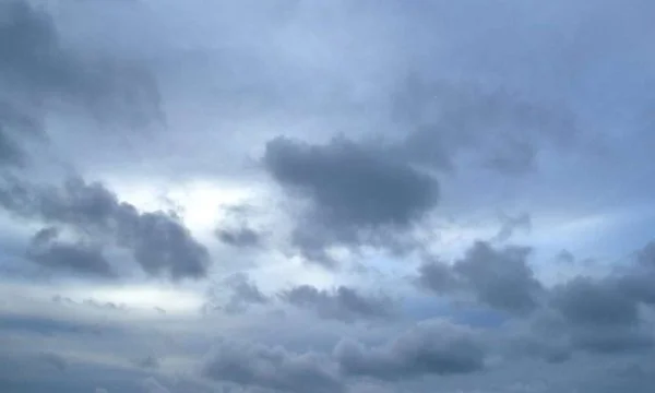 Këto janë temperaturat për sot