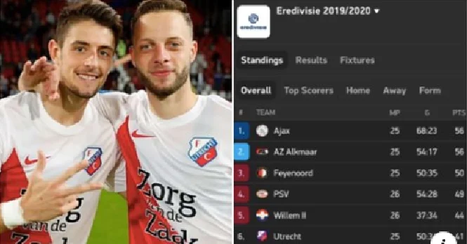 The way Ultrecht was damaged after Eredivis's cancellation is absolutely terrible