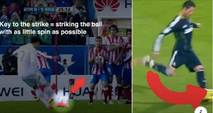 Cristiano Ronaldo's cheap shots are analyzed by scientist why he's marking so little in recent years.