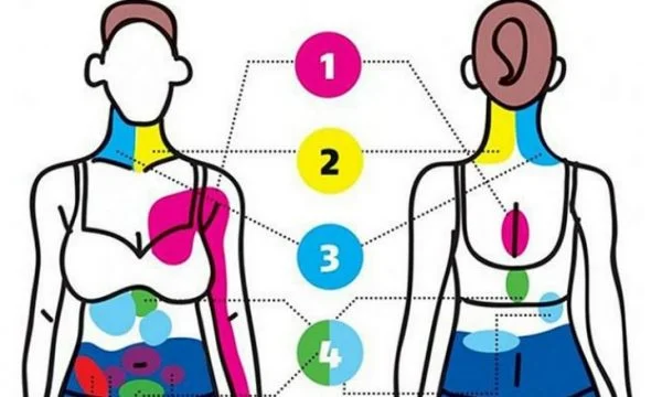 The Kind of Body Pains Linked to Emotional Conditions