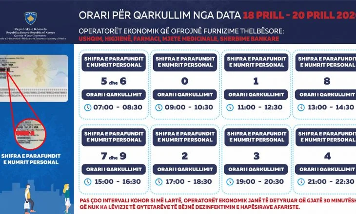 Ministero della Salute pubblica nuovi coprifuoco