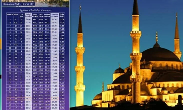 Il digiuno può essere posticipato a Ramadan a causa di COVID-19? Risposta ufficiale Viene