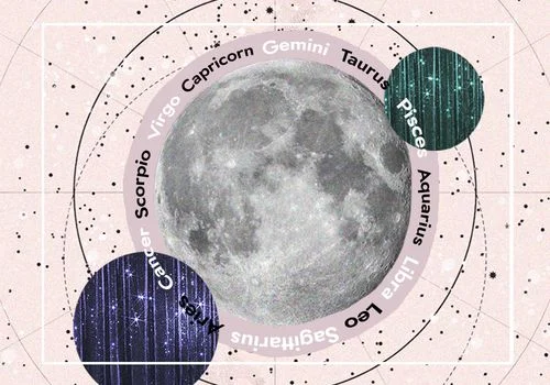 Day horoscope, Friday, April 10, 2020