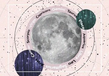 Day horoscope, Friday, April 10, 2020