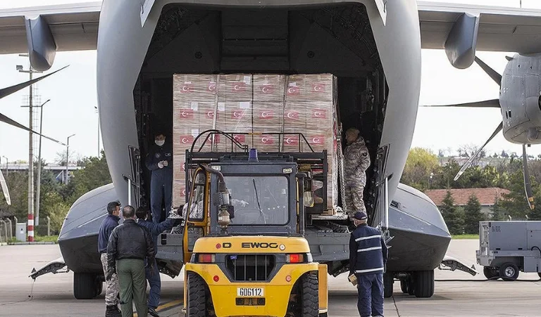 These are the aid that will arrive in Kosovo today by military plane from Turkey