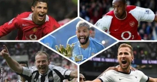 These are the best scorers at Premier League, see where Ronaldo's gravity is.