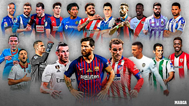 These are Spanish footballers who refused pay cuts