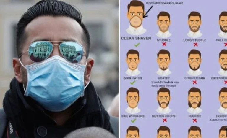 People with beards at greater risk than the Coronavirus
