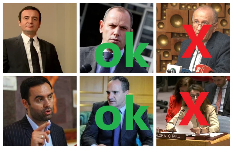 VV and PDK hardware: Konjufca drew Citak, not Nat Hasani, while Kurti praised Ramiz Ladrovcin