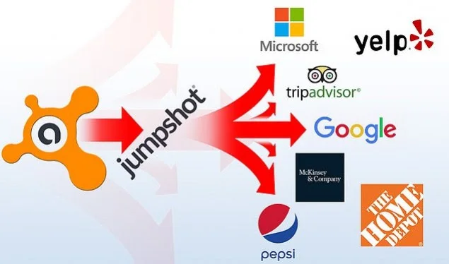 Discovered: Avast sells 435 million of its users' data