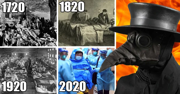 What's going on? The world is attacked once every 100 years by deadly viruses