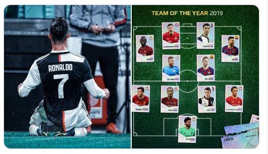 Ronaldo nuk kishte mjaftueshëm vota, UEFA manipuloi formacionin e vitit 2019