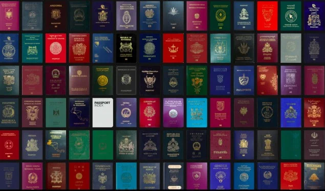 Pasaportat më të fuqishme në botë për 2020, ja ku renditet Kosova