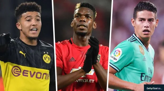Top 25 players who can switch team in January