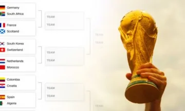 World 2026) The secret Wall Street formula that is driving the betting industry crazy