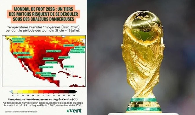 Coppa del Mondo 2026 a rischio: Quasi qualsiasi partita può essere interrotta