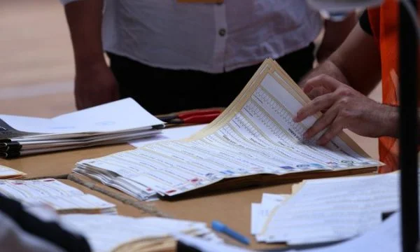 99.72% e kutive të votimit janë numëruar, kanë mbetur vetëm edhe 7 kuti