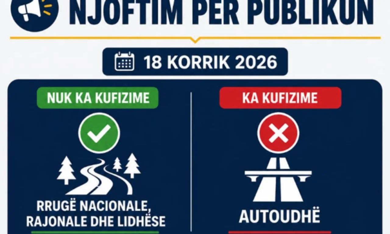 Temperaturat e larta  Nesër ka kufizime për kamionët mbi 20 tonë në autoudhë
