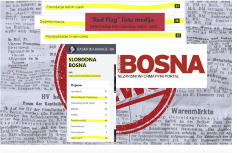 Fake news-i i madh që u dha në RTK, qe për çka ‘shquhet’ Slobodna-Bosna: Lajme të rreme pafund dhe manipulim faktesh