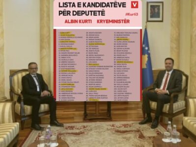 Vaki të Vetëvendosjes, dega e Alternativës dhe këshilltari i Konjufcës vendosin publikisht cilët kandidatë të VV’së t’i mbështesin