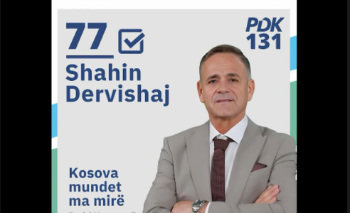 Shahin Dervishaj: Ka ardhur koha ta bëjmë Kosovën 77 herë ma mirë